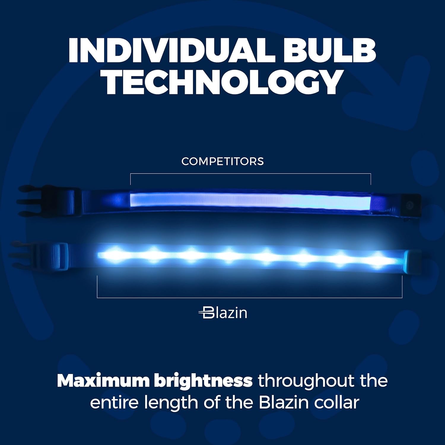 LED Dog Collar - Original Rechargeable Waterproof Light with 1,000 Feet Visibility for Safe Night Walking - USA Brand